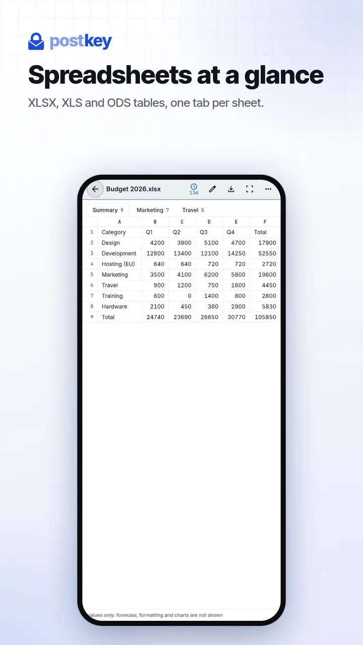 Postkey: spreadsheet preview