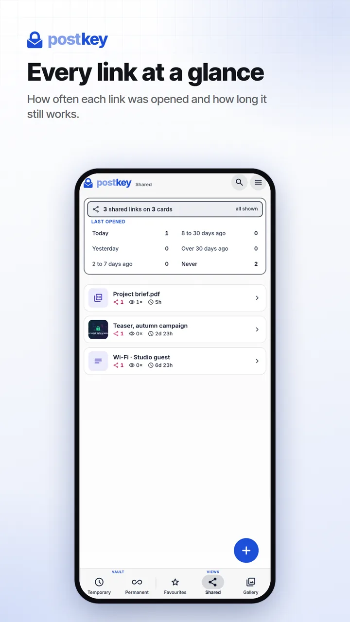 Postkey: shared links with openings and time left
