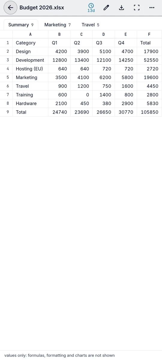 Postkey: spreadsheet preview