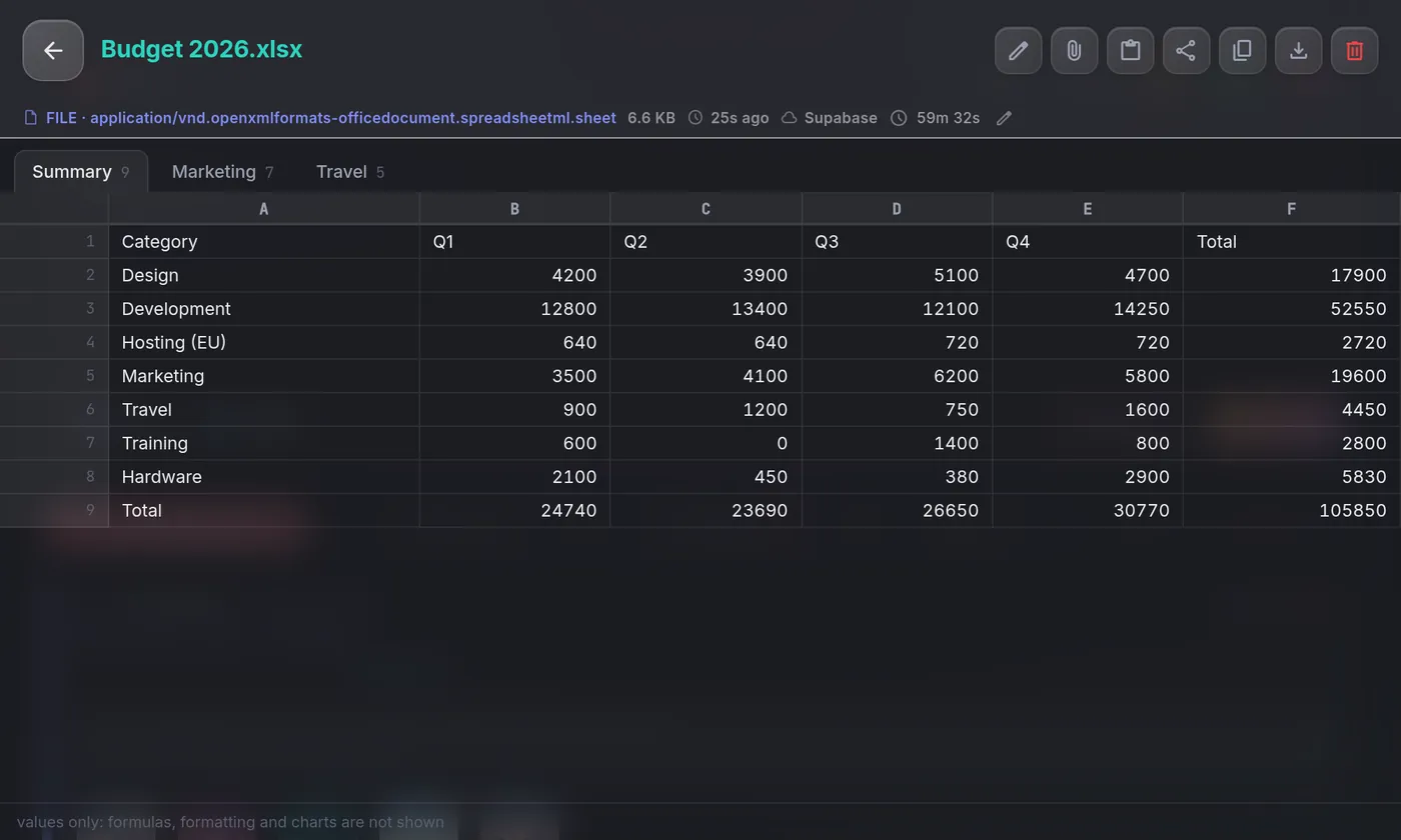 Sešit Excel v Boxu se záložkami listů Summary, Marketing a Travel